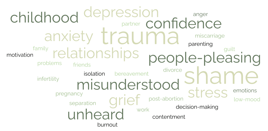 word cloud of reasons people may seek therapy